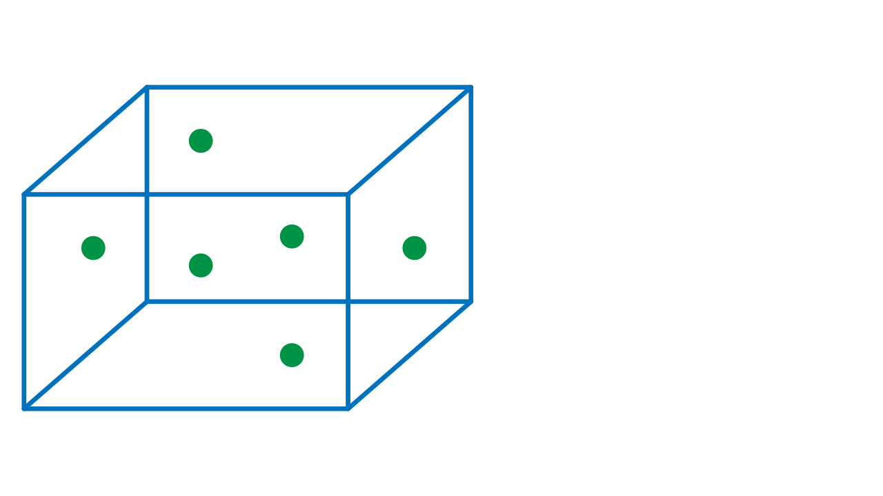 Face-centred points present in the Unit cell