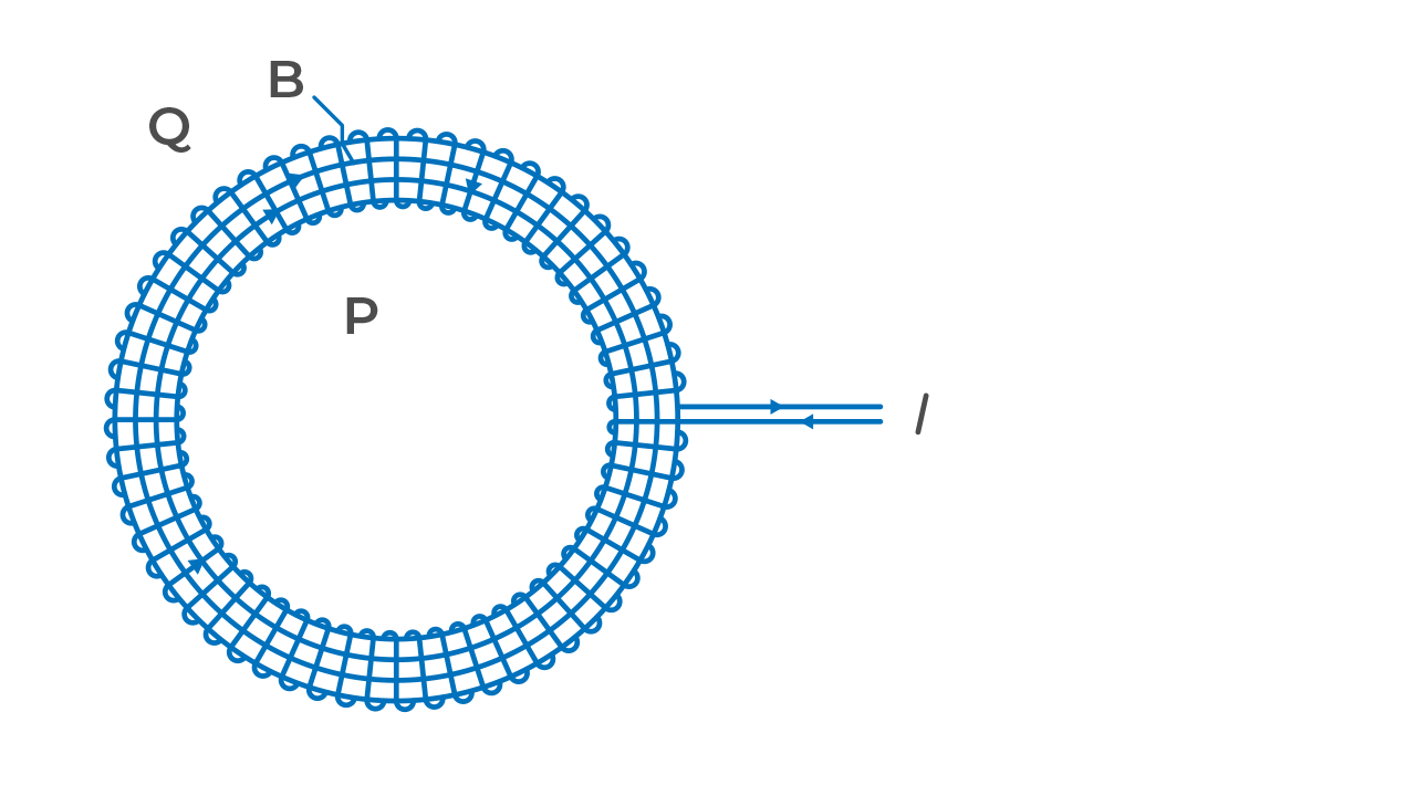 Toroid