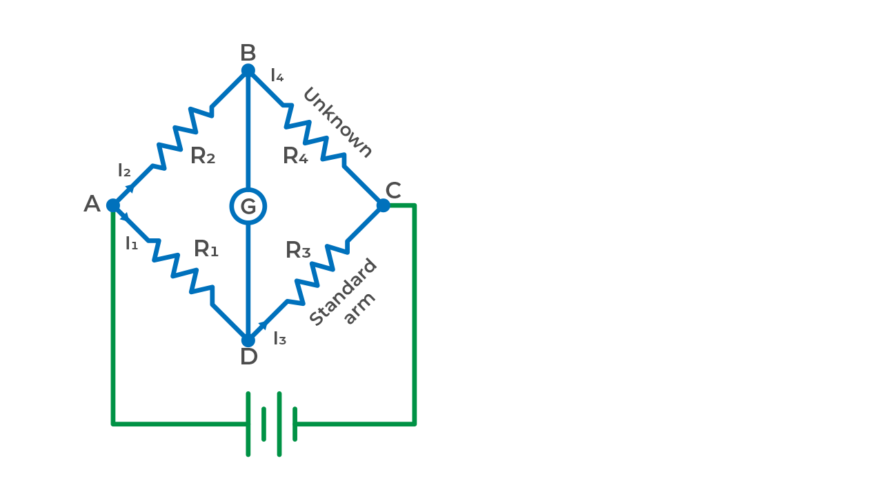 Wheatstone Bridge